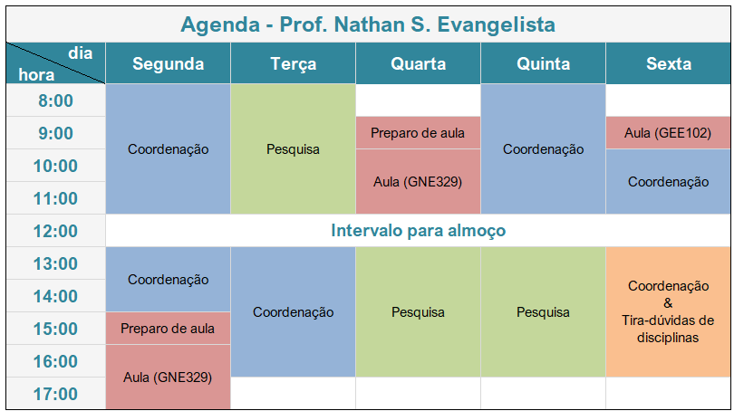 atendimento